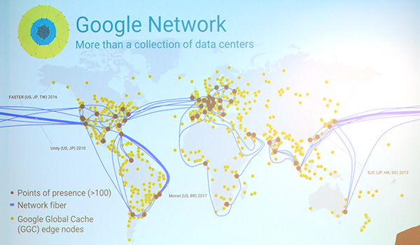 }2@Google Network