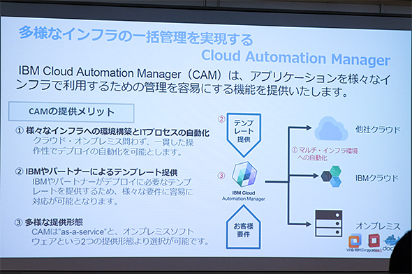 Cloud Automation Manager
