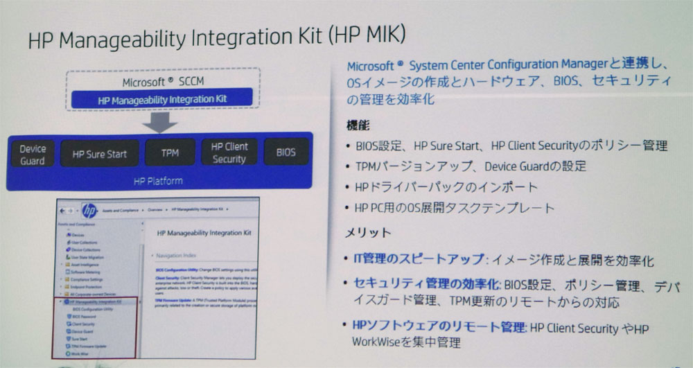 uHP Manageability Integration KitviHP MIKj