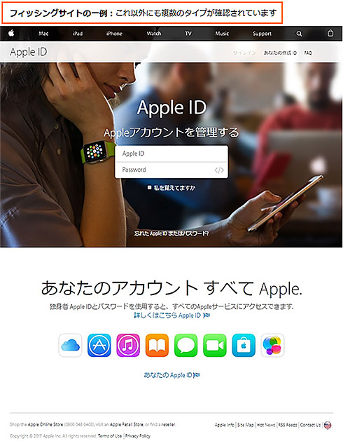 フィッシングサイトにアクセスするとApple IDの入力などを求められる