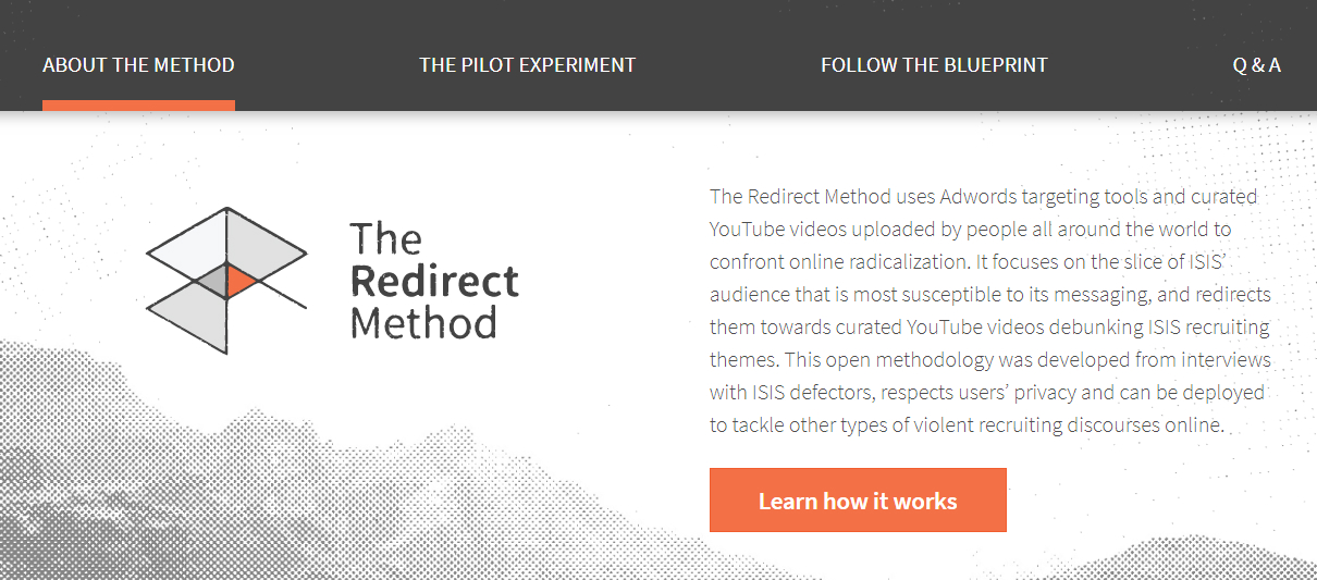  Redirect Method