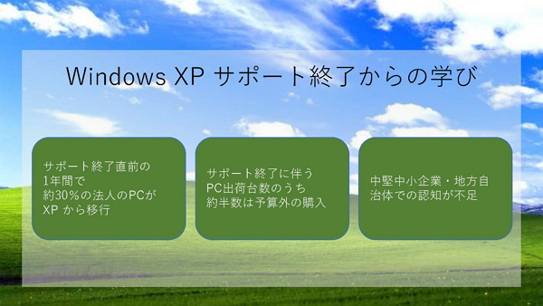 Windows XPT|[gI̊w