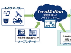 IoTの位置情報を活用するクラウド型プラットフォーム、日立ソリューションズから - ITmedia エンタープライズ