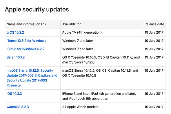 Apple security updates