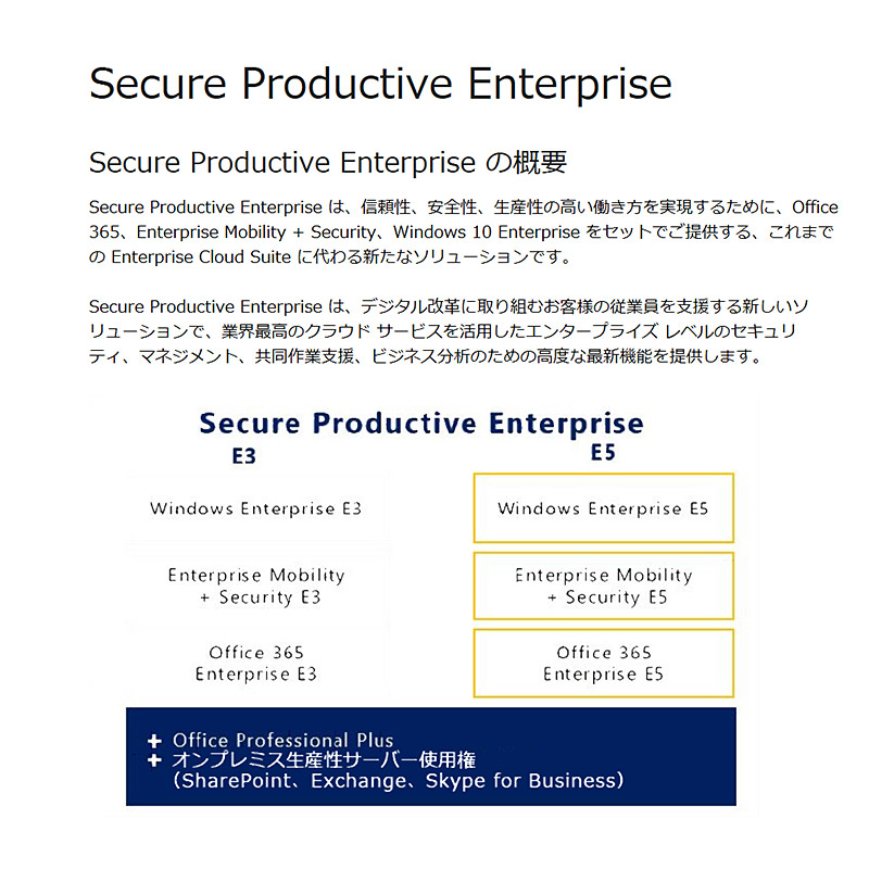 Secure Productive EnterpriséAMicrosoft 365 EnterpriseƂقƂǓ\i{}CN\tgWebTCg]ځj