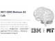 IBMとMIT、「Watson AIラボ」を共同設立　10年契約の一環として