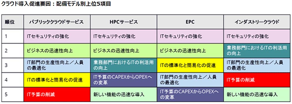 NEhivFzfʏ5ځioTFIDC JapanA8j