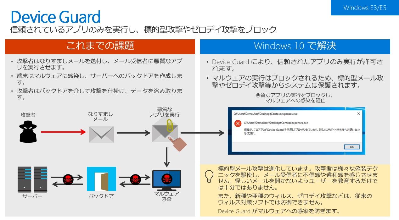 Windows Defender Device Guard̐