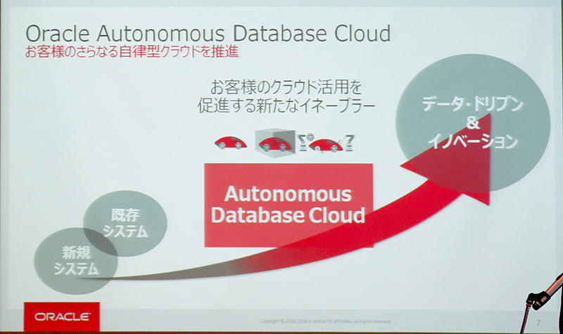}1@Oracle Autonomous Database Cloud̈ʒut