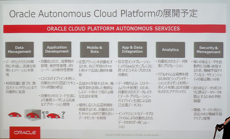 }3@Oracle Autonomous Cloud Platform̃[h}bv