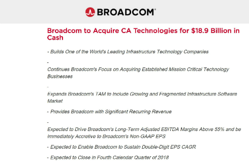 188bet bảo trìk8 カジノQualcomm買収を断念したBroadcom、CA Technologiesを189億ドルで買収仮想通貨カジノパチンコ魔法 少女 パチンコ