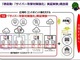 マイナンバー事務や総合行政WANを未知の脅威から防御——徳島県庁総合ネットワークにエンドポイント対策「FFRI yarai」導入