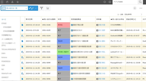 雀 魂 プラットフォームk8 カジノチャットbotを導入して、「社内ヘルプデスクの電話対応」をやめてみた結果仮想通貨カジノパチンコ冲 ドキ 2