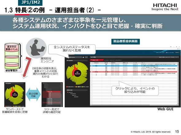 日立 Rpaにも対応した統合管理ソフトjp1の新バージョン Jp1 Version 12 を発表 Itmedia エンタープライズ