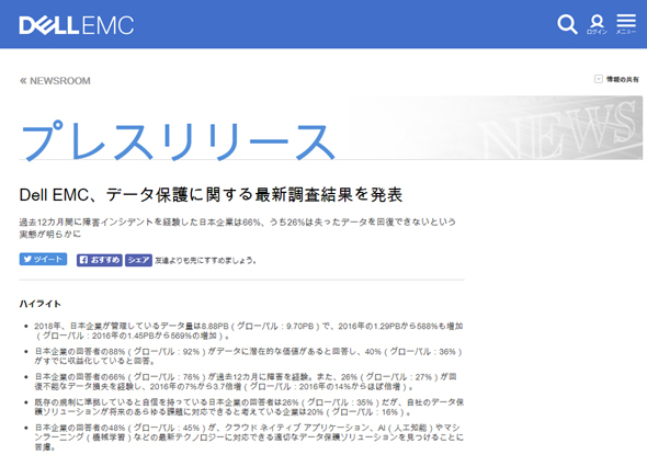 ポーカー マスターk8 カジノデータ障害を経験した日本企業の26％、失ったデータを回復できず――Dell EMC調べ仮想通貨カジノパチンコ麻雀 国士