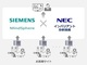 NECがシーメンスと協業、製造業向けにAIを活用したIoTソリューション提供開始