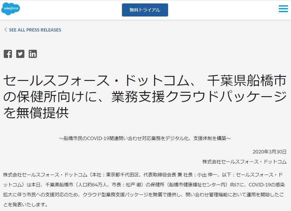 船橋市 保健所のcovid 19対応にセールスフォース ドットコムの保健所業務支援クラウドパッケージを導入 Itmedia エンタープライズ