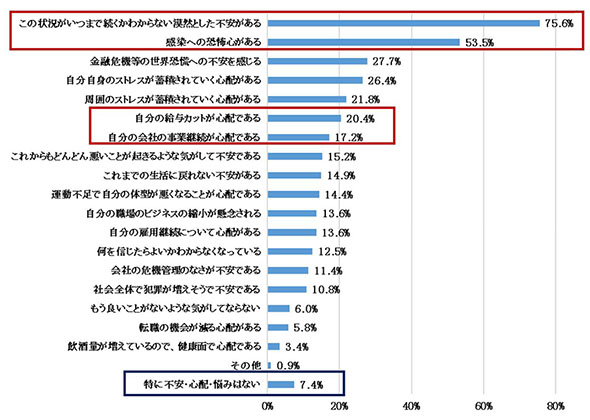 ݂̕sESzEY݁iN=1158ji񓚁j