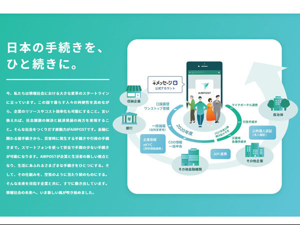 銀行や携帯電話 複雑な手続きを ワンストップ 化へ みずほ銀やkddiら参加の新サービスが年6月に開始 Itmedia エンタープライズ