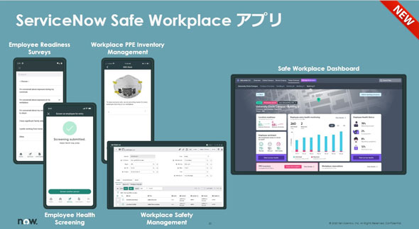 ServiceNow Safe WorkplaceAvioTFServiceNowj