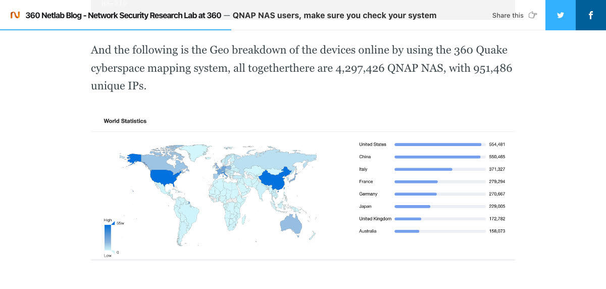  make sure you check your system,QNAP NAS users, make sure you check your systemioTFQihoo 360j