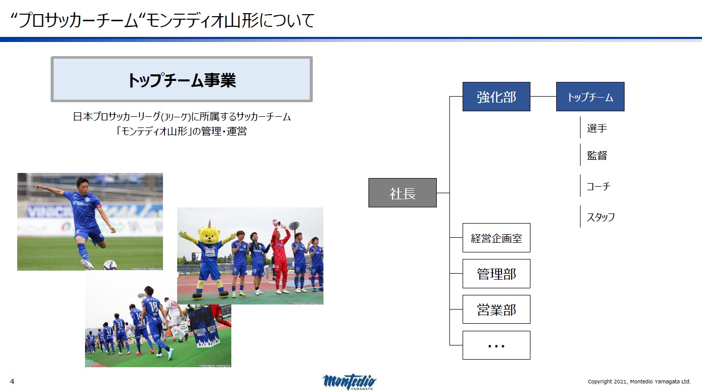 資金力の 格差 がきっかけ J2のモンテディオ山形が選手強化に企業ツール導入 監督選びまで変えた戦略とは Jリーグ平均 4分の1 の人件費で始まった挑戦 Itmedia エンタープライズ