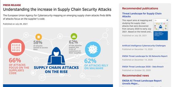 Understanding the increase in Supply Chain Security Attacks &#8212; ENISA