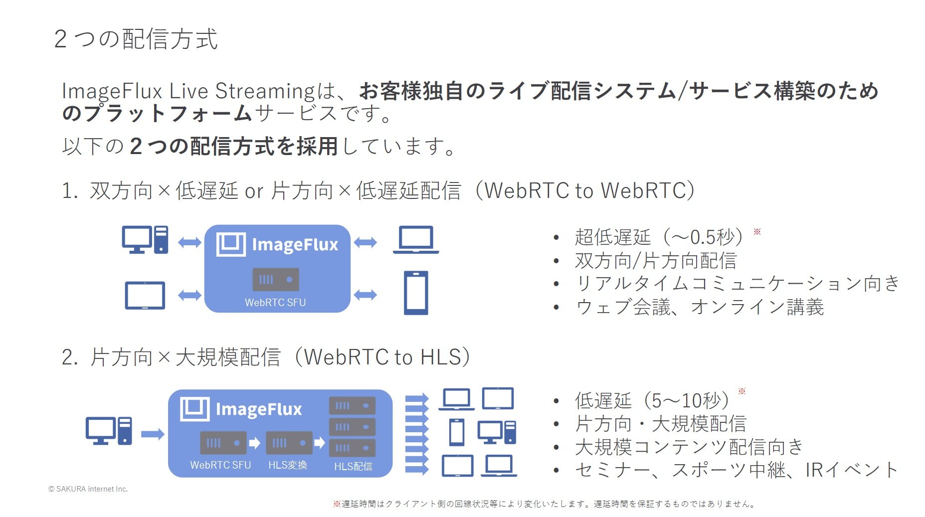 ライブ配信 をビジネスや業務に活用したい 企業がすぐに仕組みを立ち上げるには 用途に合わせた速度と画像品質で配信の価値を最大化 Itmedia エンタープライズ