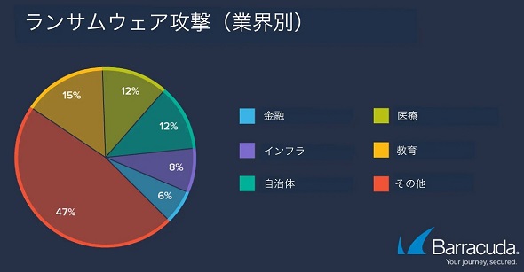 }2@TEFAUiƊEʁjioTFoN[_̃vX[Xj