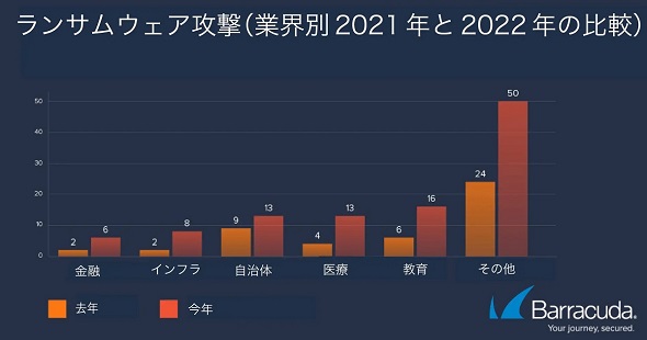 }3@TEFAUiƊEʁA2021N2022N̔rjioTFoN[_̃vX[Xj}3@TEFAUiƊEʁA2021N2022N̔rjioTFoN[_̃vX[Xj