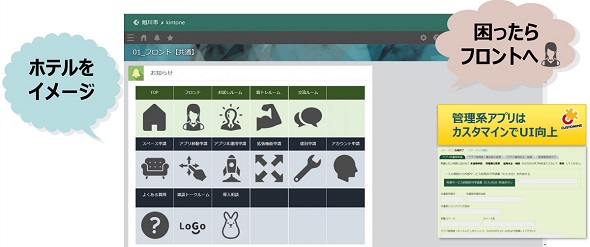 }2@ś@kintoneXy[XʁioTFuCybozu Media Meetup vol.11vej