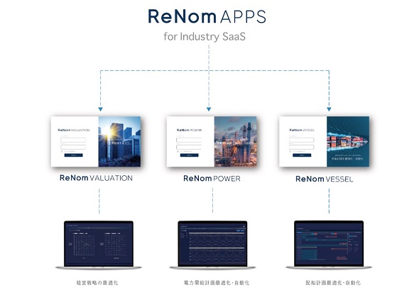 ReNom Apps For industry SaaSioTFObh̃vX[Xj