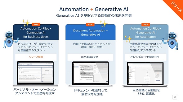 Automation Anywhere\3̃T[rXioTFI[g[VEGEFAEWp̒񋟎j
