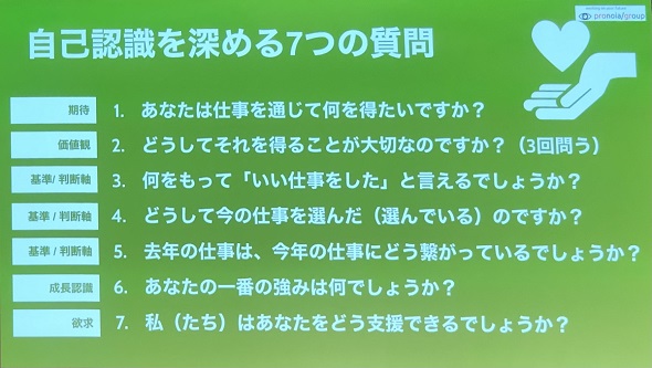 }3@ȔF[߂7̎ioTFs[g̍uj