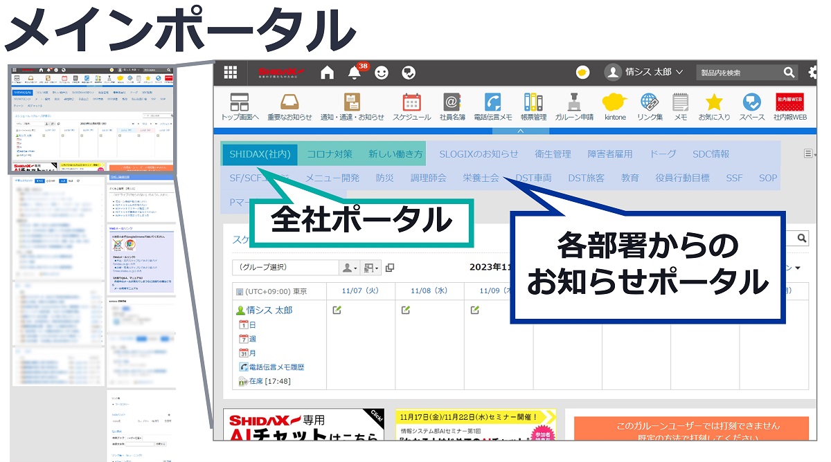 ITが苦手」社員に浸透する社内ポータル 実現のためのコツを解説：「大