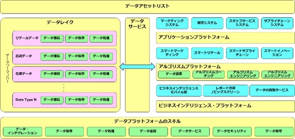 }6@f[^~hvbgtH[ioTFP&G ChinǎJɊÂAM҂쐬j