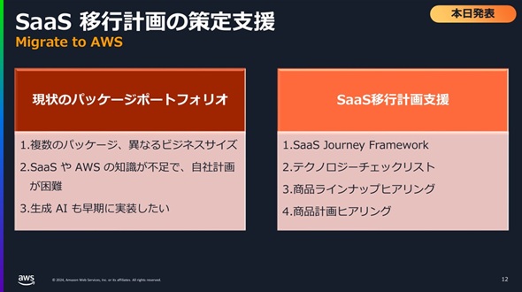 �}3�@SaaS�ڍs�v��̍���x���i�o�T�FAWS�W���p���̉�����j