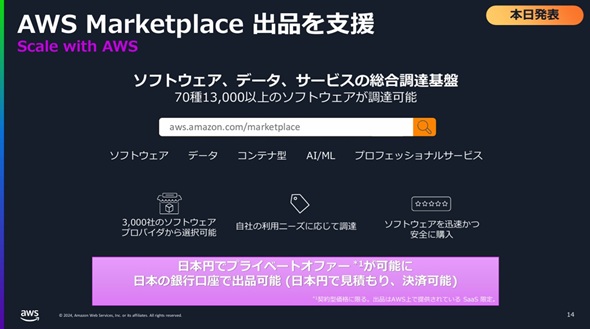 �}5�@AWS Marketplace�̊T�v�i�o�T�FAWS�W���p���̉�����j