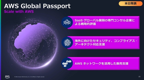 �}6�@AWS Global Passport�̊T�v�i�o�T�FAWS�W���p���̉�����j