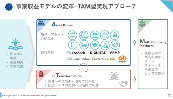 }4@uTAM^ṽAv[`ioTFNSSOL̉j