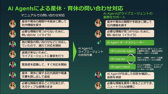 }2@AIG[WFg̃[XP[XioTFServiceNow̋LҐj