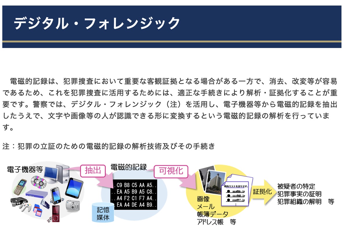フジテレビの“不祥事”から学ぶ フォレンジックと内部不正対策の勘所