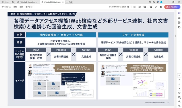 }1@ef[^ANZX@\ƘAg񓚁AioTFRidgerinez̍uj