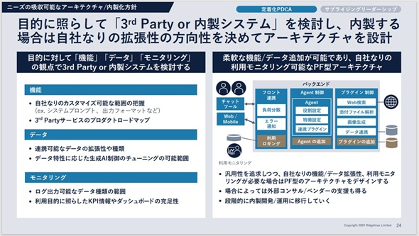 }3@AI@\ǉꍇA邩ǂ̕j߂邱ƂdvioTFRidgerinez̍uj