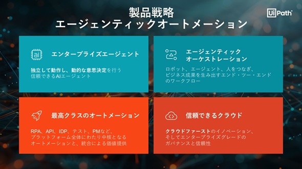 }3@G[WFeBbNI[g[V̓ioTFUiPath̉j