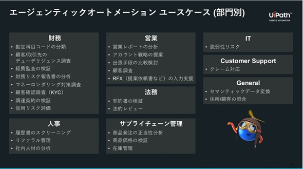 }5@Ɩʂ̃[XP[XioTFUiPath̉j