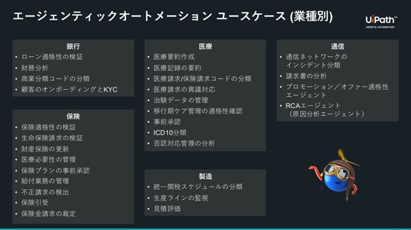 }6@Ǝʂ̃[XP[XioTFUiPath̉j