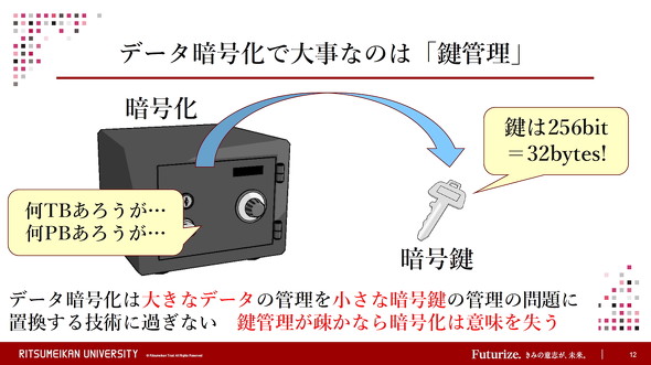 }2@ÍƌǗioTFّw񗝍Hw̒񋟎j