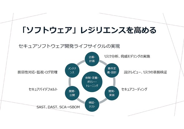 }1@\tgEFÅJCtTCNioTF\tgEFA̒񋟎j