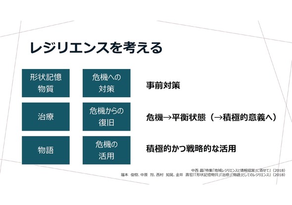 }2@WGXlioTF\tgEFA̒񋟎j